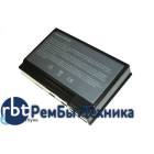 Аккумуляторная батарея для ноутбука Acer Aspire 3020 3040 TravelMate 2410 BTP-63D1 5200mAh OEM