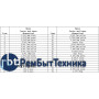 Набор из 34-х разъемов переходников для зарядки ноутбуков (34pcs/Set 5.5x2.1mm Multi-type Male Jack)