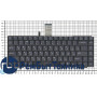 Клавиатура для ноутбука Sony Keyboard Unit FX series