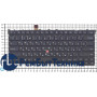 Клавиатура для ноутбука Lenovo ThinkPad X1 carbon Gen 3 2015 черная c подсветкой